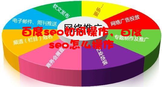 百度seo如何操作，百度seo怎么操作