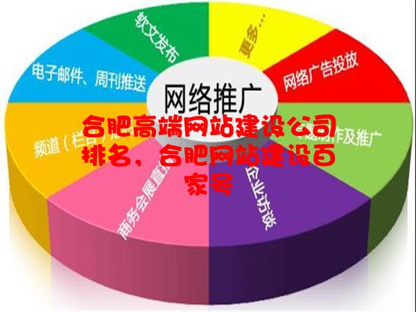 合肥高端网站建设公司排名，合肥网站建设百家号